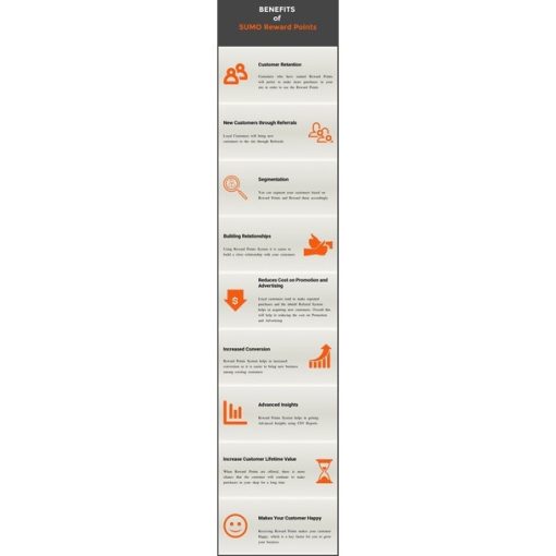 SUMO Reward Points – WooCommerce Reward System - Image 3