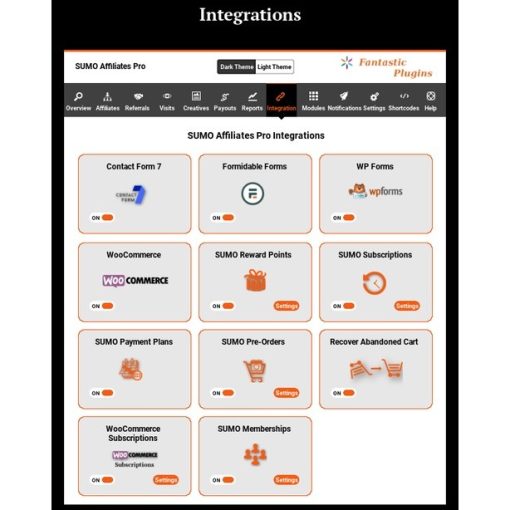 SUMO Affiliates Pro – WordPress Affiliate Plugin - Image 2