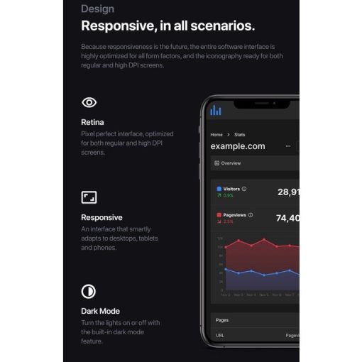 phpAnalytics – Web Analytics Platform - Image 4