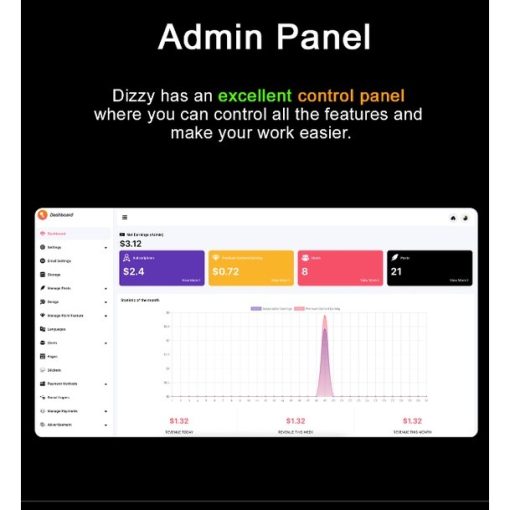 dizzy – Support Creators Content Script - Image 2