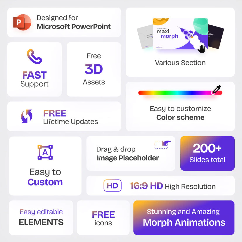 𝙈𝙖𝙭𝙞𝙈𝙊𝙍𝙋𝙃 𝙋𝙧𝙚𝙢𝙞𝙪𝙢 𝙋𝙤𝙬𝙚𝙧𝙋𝙤𝙞𝙣𝙩 𝙏𝙚𝙢𝙥𝙡𝙖𝙩𝙚 𝙋𝙧𝙚𝙨𝙚𝙣𝙩𝙖𝙨𝙞 𝙖𝙣𝙞𝙢𝙖𝙨𝙞 𝙈𝙤𝙧𝙥𝙝 𝙂𝙡𝙖𝙨𝙨 𝙈𝙤𝙧𝙥𝙝𝙞𝙚 𝙇𝙖𝙮𝙚𝙧 𝙈𝙤𝙧𝙥𝙝𝙞𝙘[𝙍𝙀𝙎𝙀𝙇𝙇𝙀𝙍] - Image 5