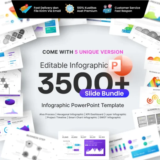 3500+ Slide Infographic PowerPoint Bundle Template