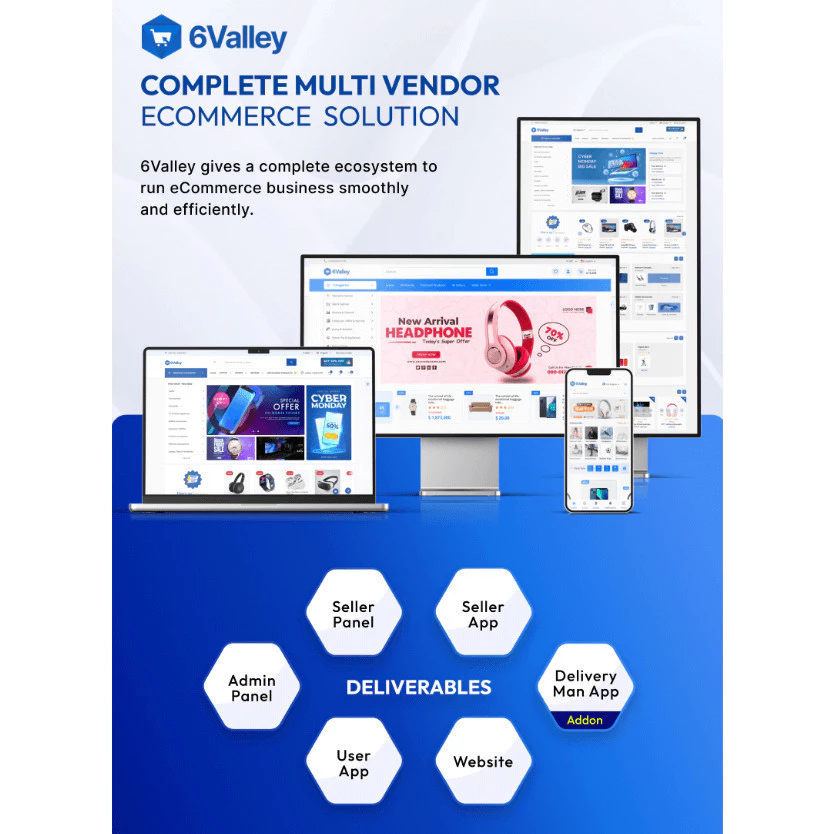 6valley Multi-Vendor E-commerce – Complete eCommerce Mobile App, LARAVEL, FLUTTER TERLARIS PANDUSOLUSI - Image 2