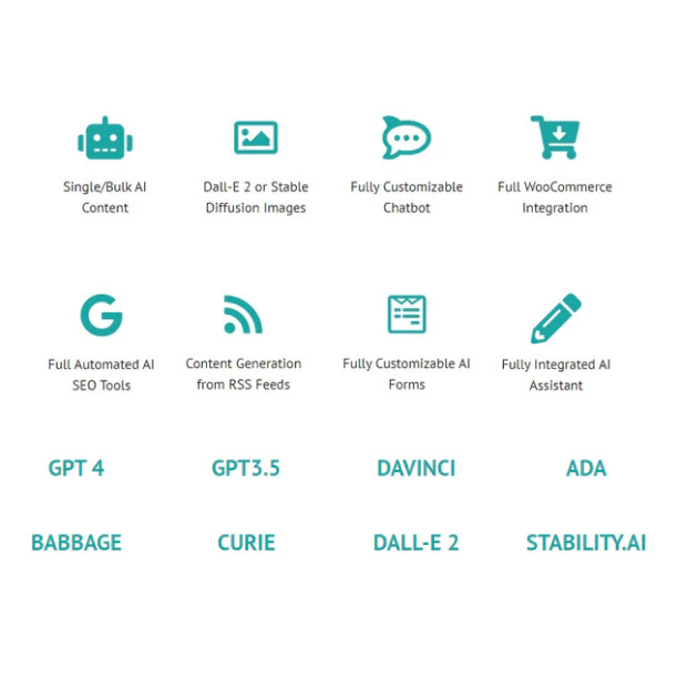 AIomatic – Automatic AI Content Writer - Image 3
