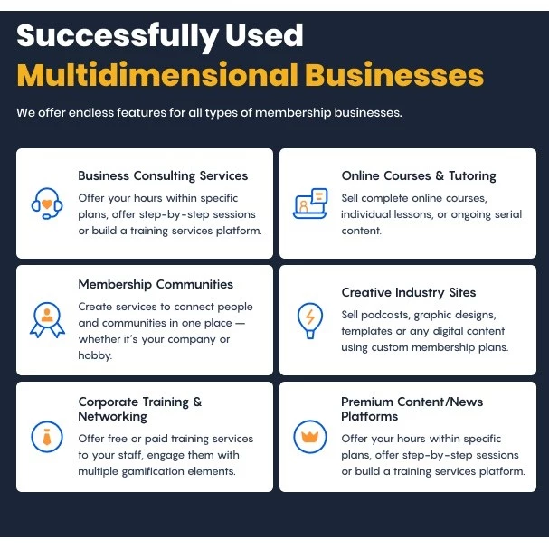 ARMember – WordPress Membership Plugin (Bundle Addons) - Image 2
