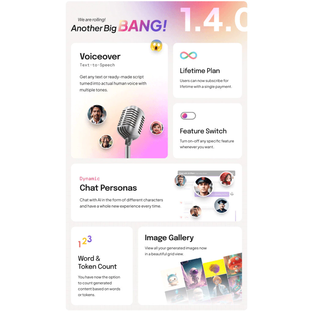 Artifism – AI Content & Image Generator SaaS PANDUSOLUSI - Image 2