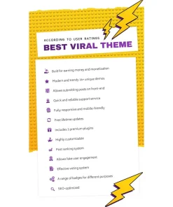 Alternative view of BoomBox — Viral Magazine WordPress Theme