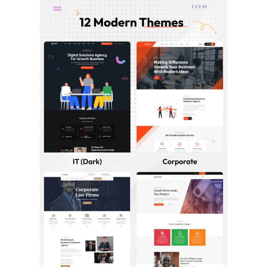 Businesso – Business Website SAAS (Multitenancy) PANDUSOLUSI - Image 2