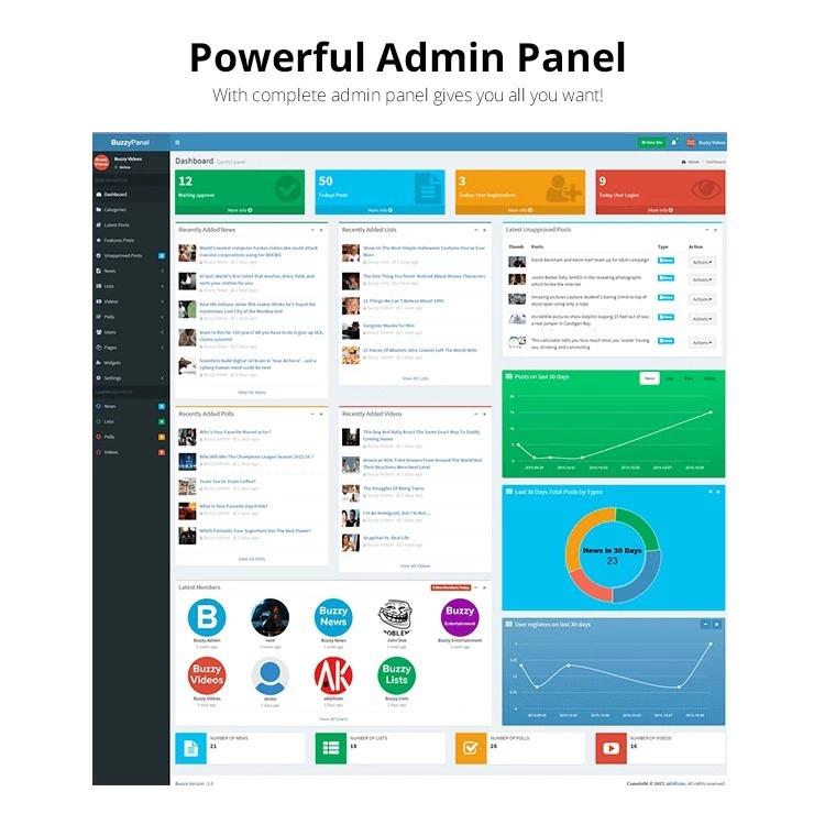 Buzzy – News, Viral Lists, Polls and Videos (Bundle Addons) - Image 4