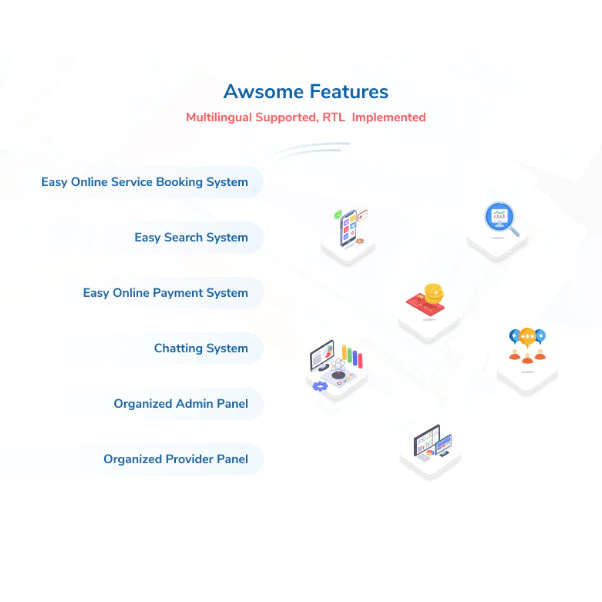 Demandium – Multi Provider On Demand, Handyman, Home service App (Bundling) - Image 3