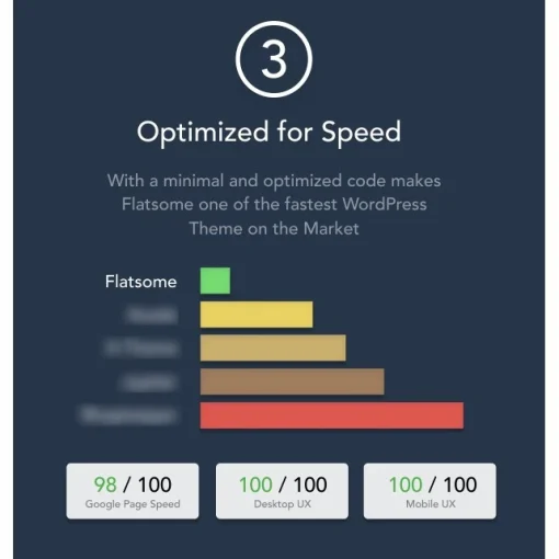 Flatsome - Multi-Purpose Responsive WooCommerce Theme, toko online template - Image 2