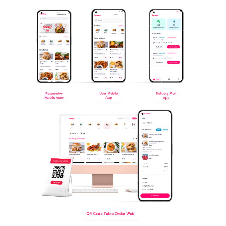FoodKing – Restaurant Food Delivery System with Admin Panel & Delivery Man App | Restaurant POS PANDUSOLUSI - Image 4