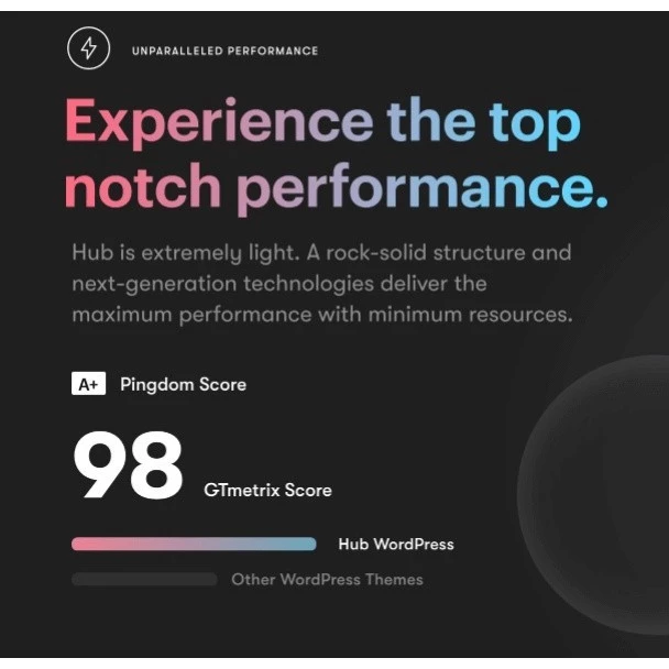 Hub – Responsive Multi-Purpose WordPress Theme - Image 3