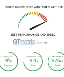 Alternative view of KuteShop – Fashion, Electronics & Multivendor Elementor WooCommerce Theme (RTL Supported)