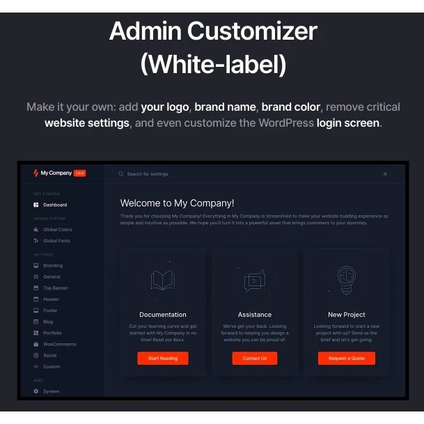 Level – Financial Technology & Crypto WordPress Theme - Image 2