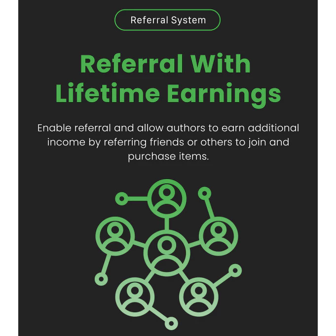 Marketbob – Multi-Vendor Digital Marketplace . Jualan DIGITAL PRODUK, SEPERTI ENVATO, THEMEFOREST - Image 3