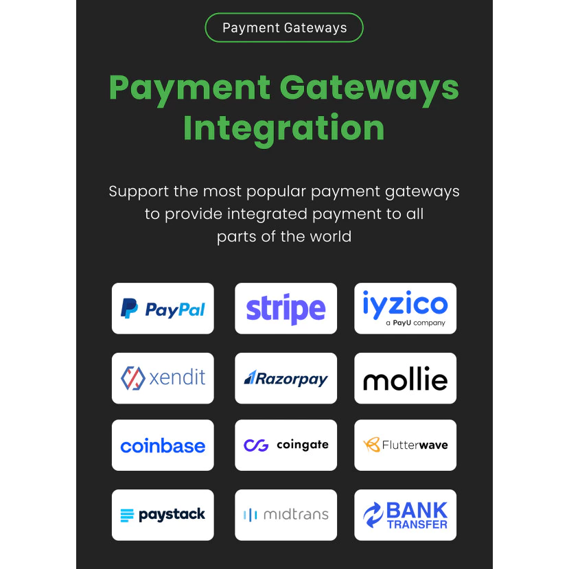 Marketbob – Multi-Vendor Digital Marketplace . Jualan DIGITAL PRODUK, SEPERTI ENVATO, THEMEFOREST - Image 5