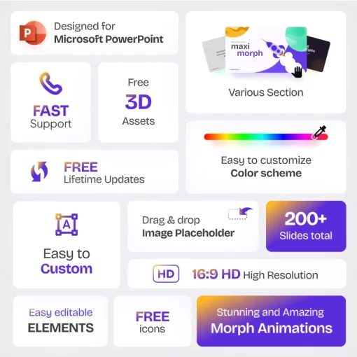 Maximorph Premium Morph Powerpoint Template ORIGINAL GARANSI - Image 2