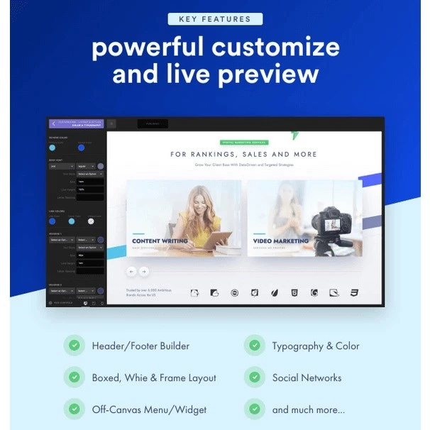 NanoText – Digital Marketing WordPress Theme - Image 3