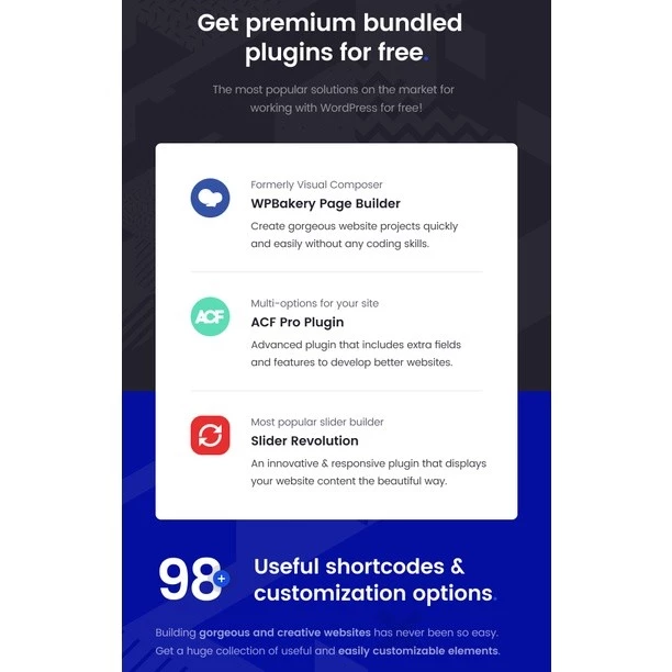 Norebro – Creative Portfolio Theme for Multipurpose Usage - Image 4