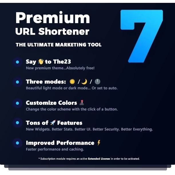Premium URL Shortener – Link Shortener, Bio Pages & QR Codes (Extended Version) - Image 2
