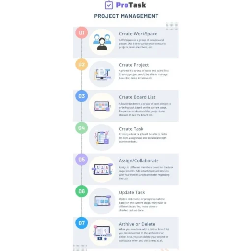 ProTask – A teamwork project management tool including time tracking - Image 5