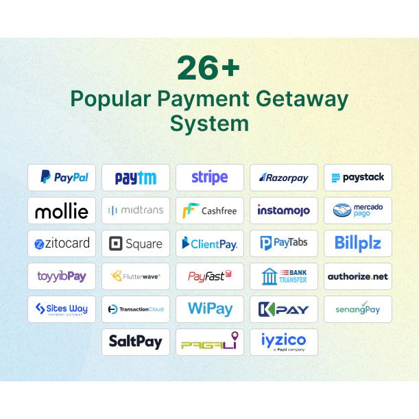 Safecart – Multi-Vendor Laravel eCommerce platform - Image 2