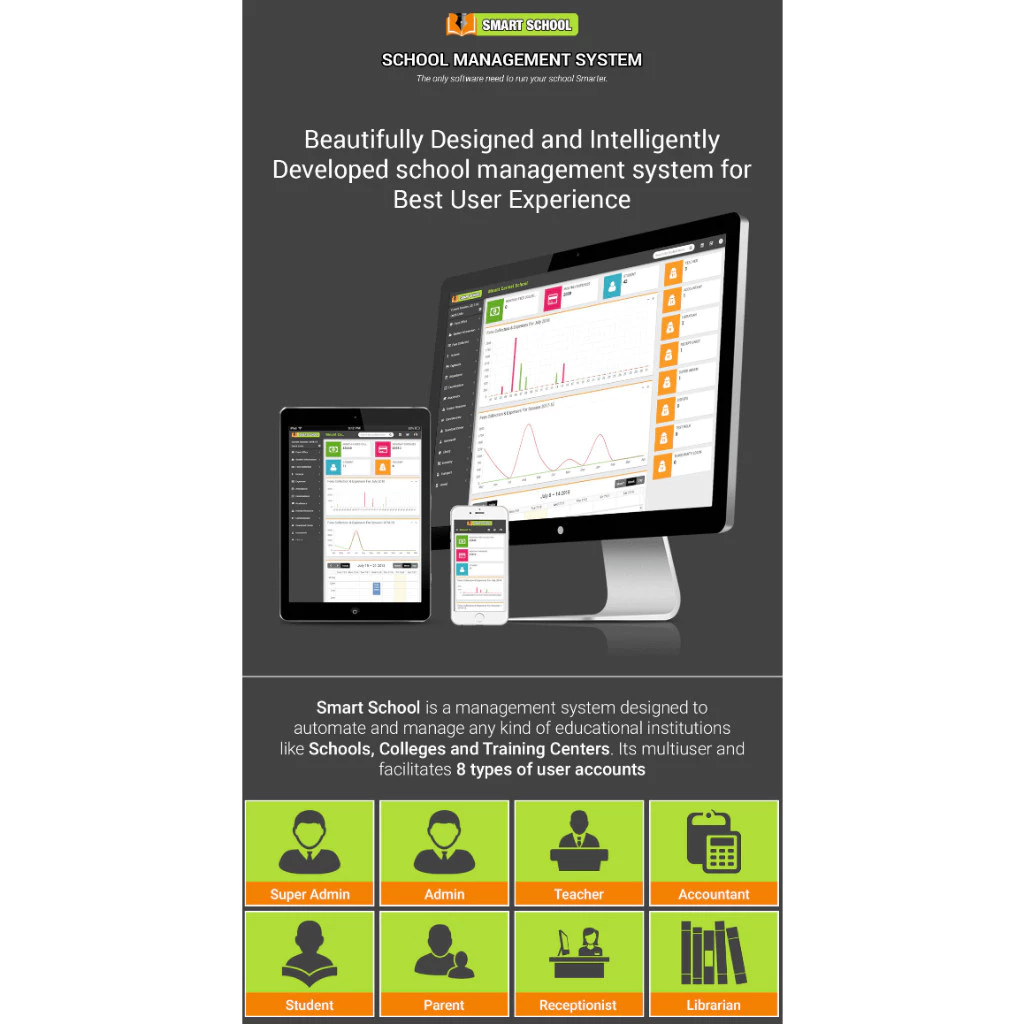Smart School – School Management System - Image 3