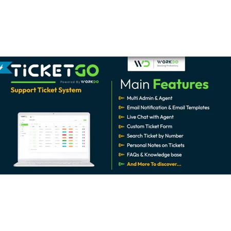 TicketGo – Support Ticket System