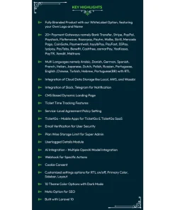 Alternative view of TicketGo – Support Ticket System