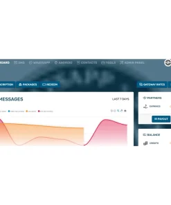 WA SENDER WHATSAPP BROADCAST , SMS BROADCAST , CHAT BOT , AUTO REPLY , API , NO INSTALLATION, FULL 24 HOURS