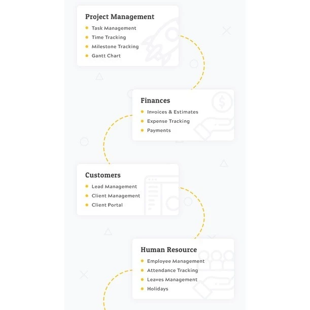 Worksuite Saas – Project Management System + UniversalBundle Addons PANDUSOLUSI - Image 3