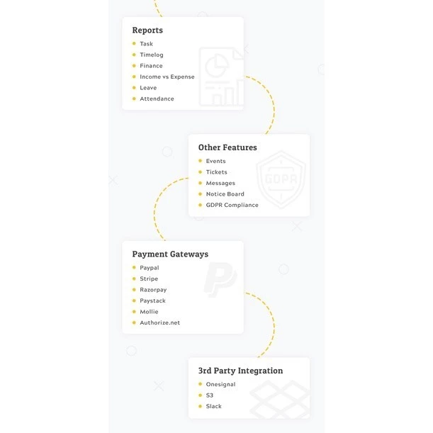 Worksuite Saas – Project Management System + UniversalBundle Addons PANDUSOLUSI - Image 4