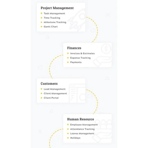 Worksuite Saas – Project Management System + UniversalBundle Addons - Image 3