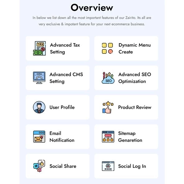 Zairito – Laravel eCommerce System | Single vendor - Image 4