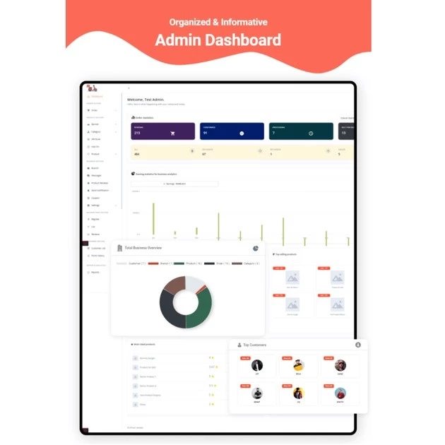 eFood – Food Delivery App with Laravel Admin Panel + Delivery Man App (Bundle Addons) - Image 2