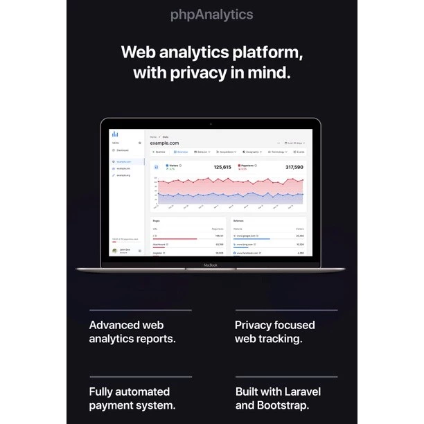 phpAnalytics – Web Analytics Platform - Image 2