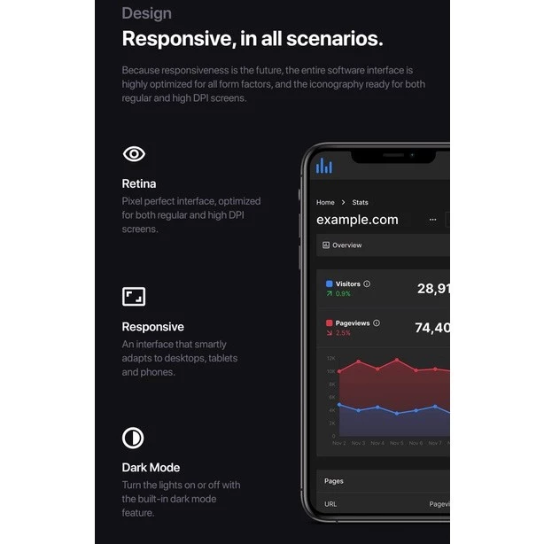 phpAnalytics – Web Analytics Platform - Image 4