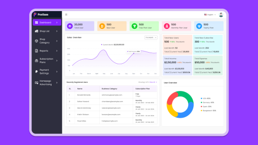 FLUTTER POS GRATIS TERBAIK 2025  POS SAAS - Flutter POS Billing Inventory Software with HRM App+Web+Admin PRINT THERMAL OFFLINE sync - Image 3